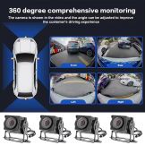 360 Panorama System for bus truck cctv support AI BSD Model H3PRO